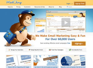 50個漂亮的英文網站設計欣賞與企業營銷策劃啟示